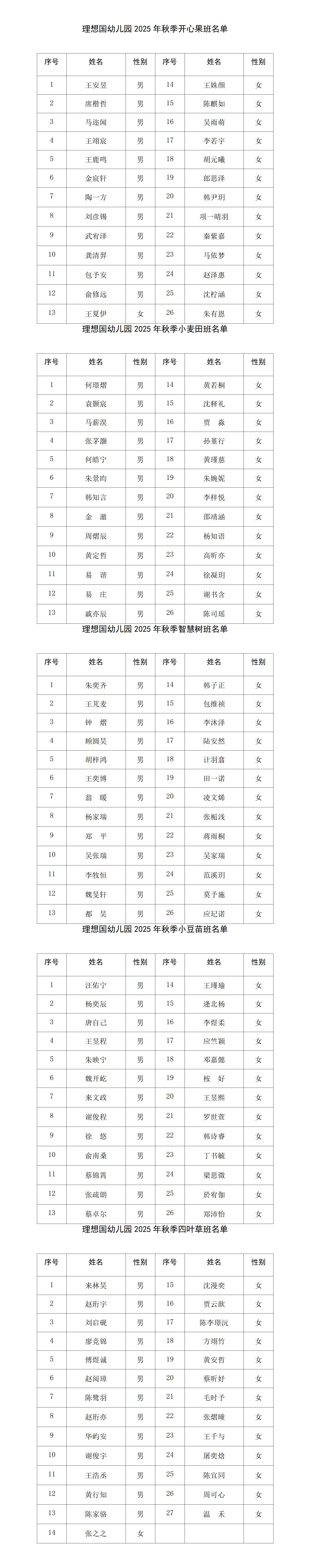 理想国幼儿园2025年秋季小班新生分班名单_01.jpg